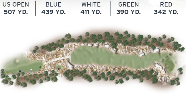 Layout of Pinehurst No. 2's 2nd hole, a challenging par 4 with a severe sloped green and deep bunker.